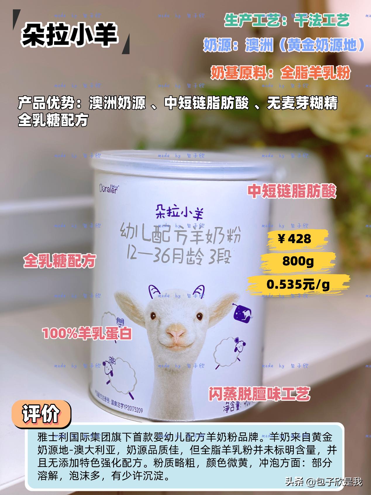 9款热门羊奶粉测评,测评五款热门羊奶粉