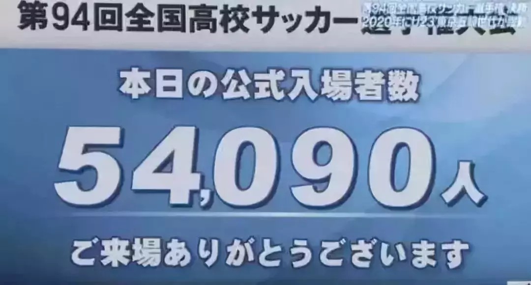 中国与日本青少年足球联赛的差距,日本足球与中国足球差距在哪里