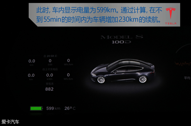 特斯拉modelsperformance,特斯拉modelsplaid版vs布加迪