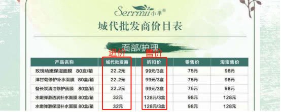 根本没人能赚到钱吸血的微商面膜生意：除了顶部的那些人，