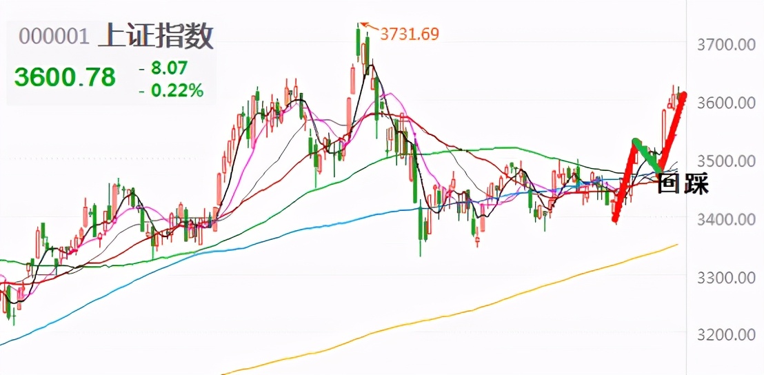 公募reits来啦值得投资吗,即将上市的reits基金有哪些