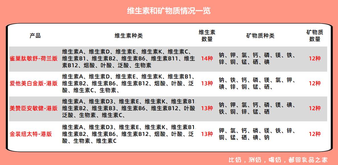 璺ㄥ璐壒閰嶇矇,璺ㄥ鐗归厤濂剁矇