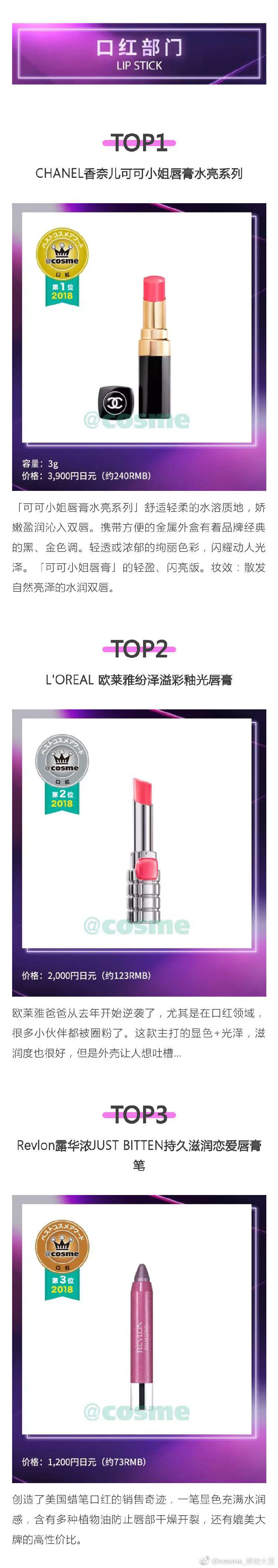 日本2019cosme排名,2020cosme大赏排行护肤