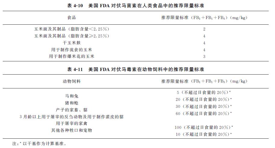 动物源性成分检测试剂,动物源性成分检测方法