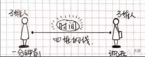 南宁第一隐奢豪宅,南宁最有气质的豪宅