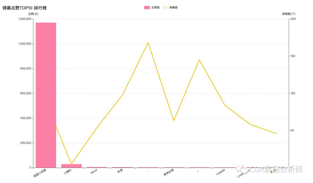 潘粤明鬼吹灯评分,潘粤明版鬼吹灯哪一部好看