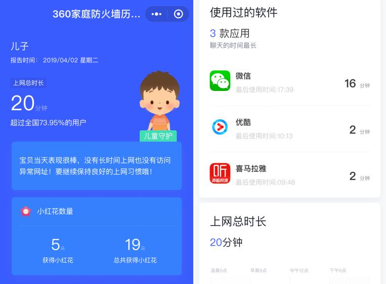 360家庭防火墙5s评测,360家庭防火墙路由器5PRO