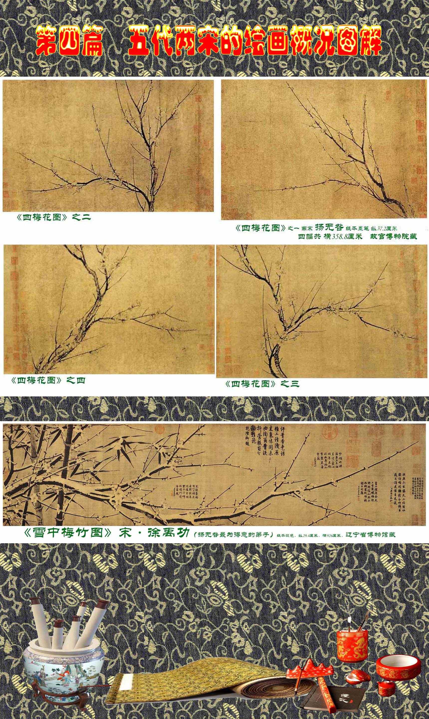 五代两宋时期中国画,中国画绘画基本知识