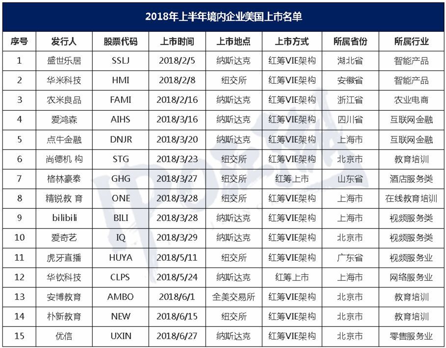 网络教育加盟店10大品牌,加盟网络培训机构