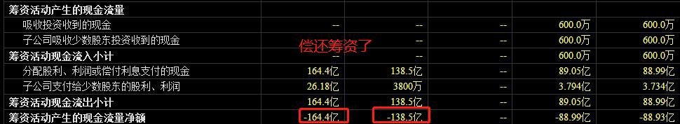常见指标分析,常见的宏观经济分析