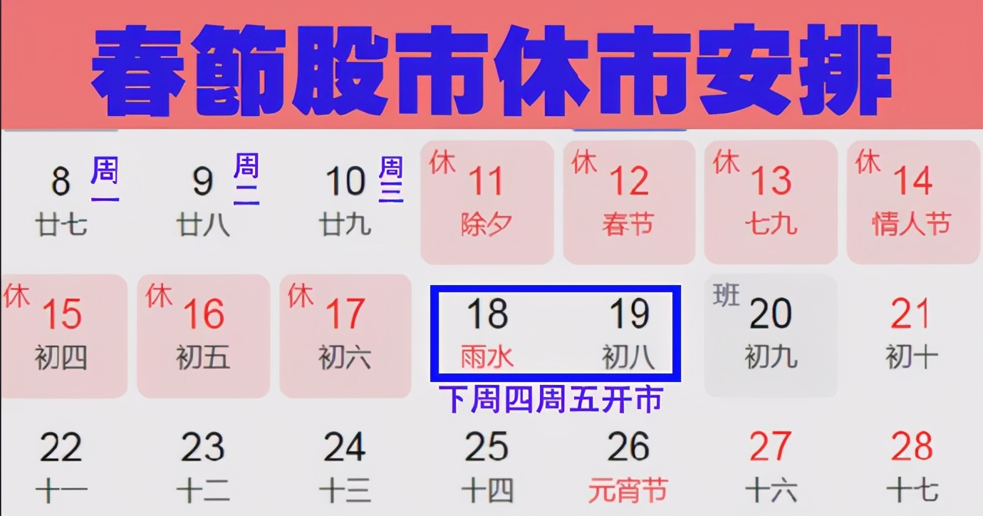 老沙每日股市早八点,老沙每日股市早八点必读