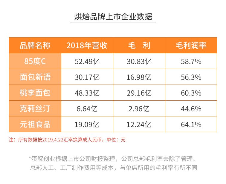 原麦山丘面包评价,原麦山丘面包吃起来太弹牙