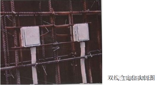 钢筋分项工程质量控制和验收要点,钢筋工程施工检查内容有哪些