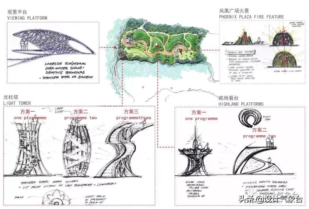 id快速排版技巧,id方案设计排版