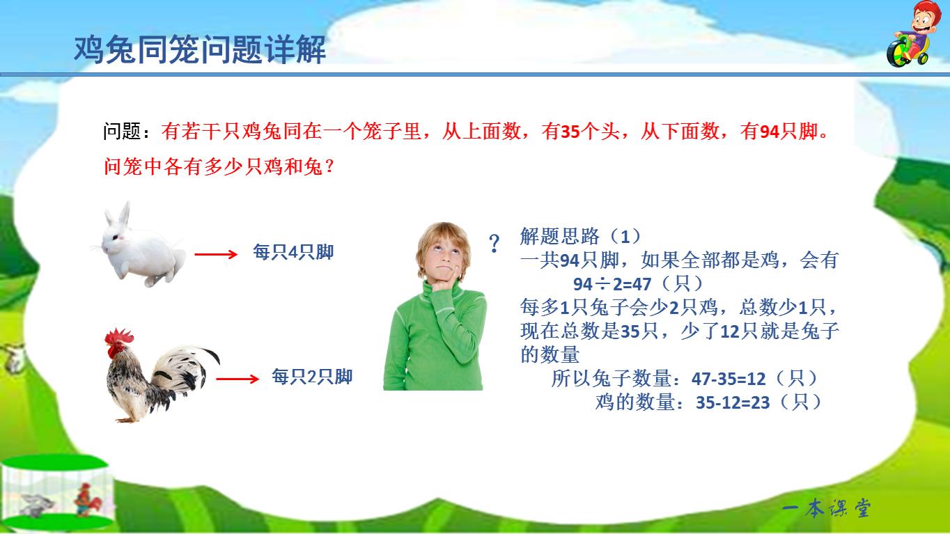 小学生数学鸡兔同笼问题解答视频,小学数学鸡兔同笼问题15分钟试讲