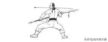 少林盘刀功秘方,刀功练臂力