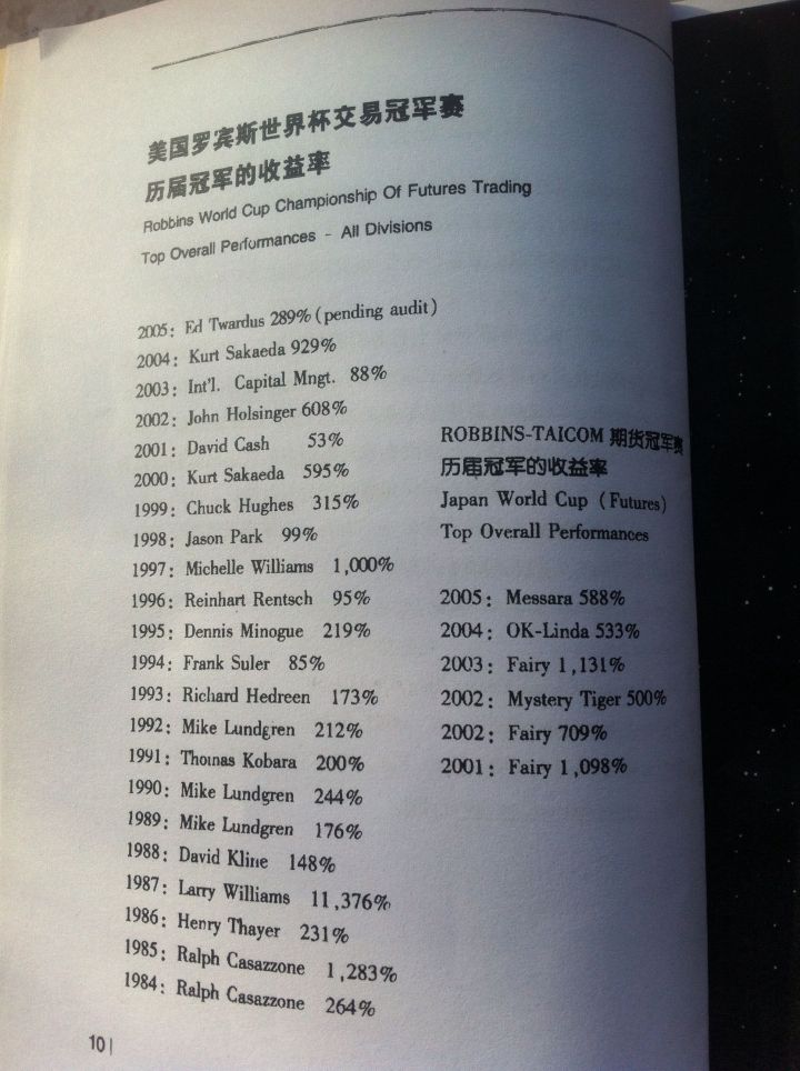 期货外汇哪个赚钱快,期货外汇赚钱