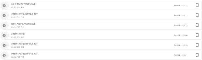 新手直通车怎么测图,天猫直通车新手入门教程