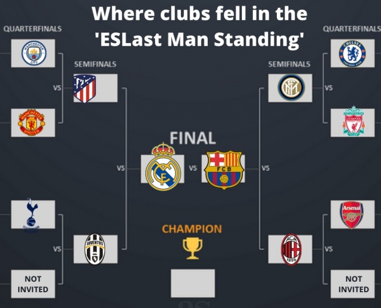 《史记·陈涉世家》名句解读欧超联赛的成立和瓦解