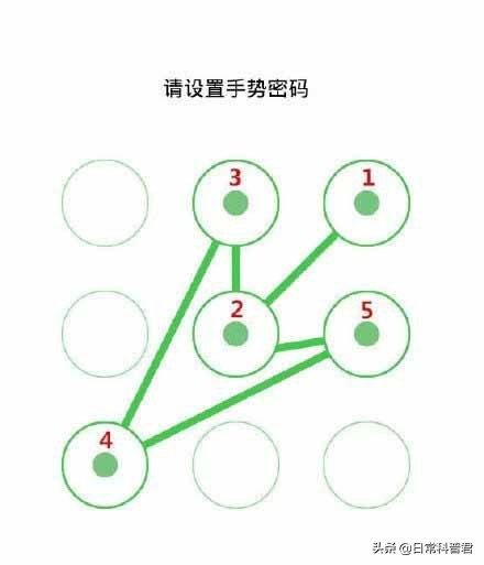 手机手势密码怎么设置才好看点,设置手机手势密码该怎么操作