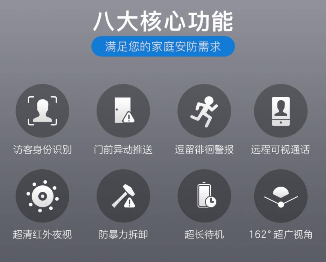 360可视门铃有必要装吗,半年使用感受