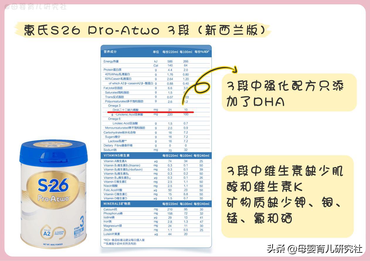 奶气a2酪蛋白测评,a2酪蛋白有哪些奶粉