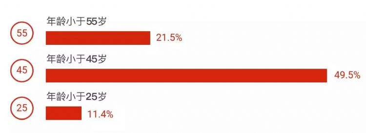澳洲南澳留学条件,南澳留学生的真实生活