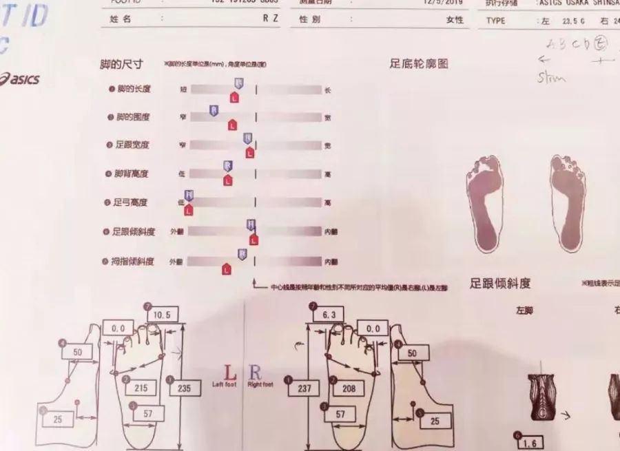 日本大阪旅游必买清单,日本自由行大阪购物攻略