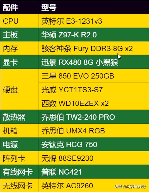 e3能装黑苹果嘛,e3cpu装黑苹果选什么机型