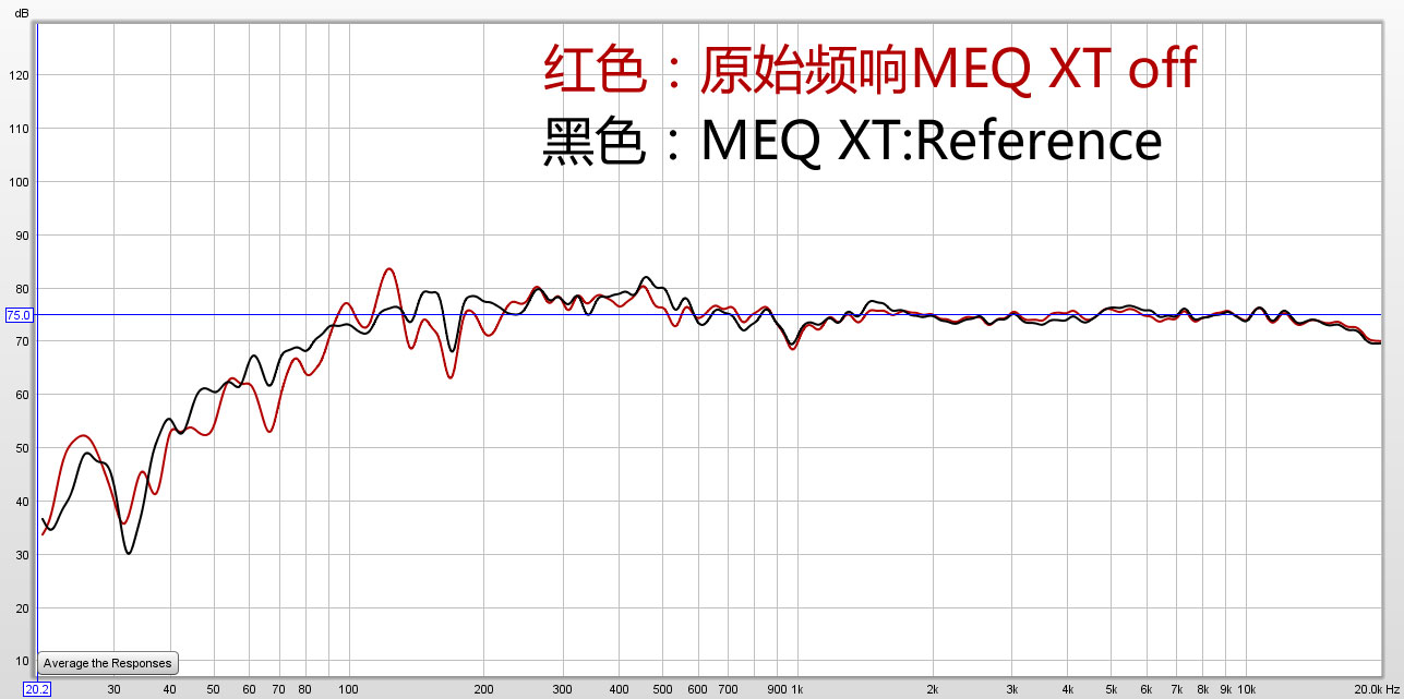 马兰士sr7013支持杜比视界吗,马兰士影院功放哪几款最经典