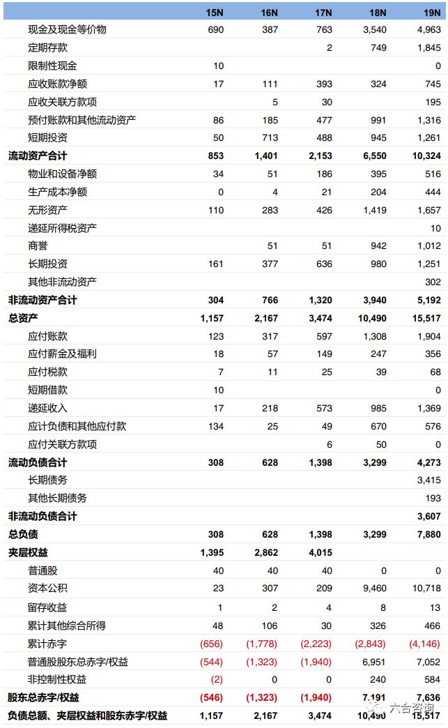 鍝斿摡鍝斿摡鍓嶇灮鐩存挱,鍓嶆部鎵弿鐢靛晢鐩存挱