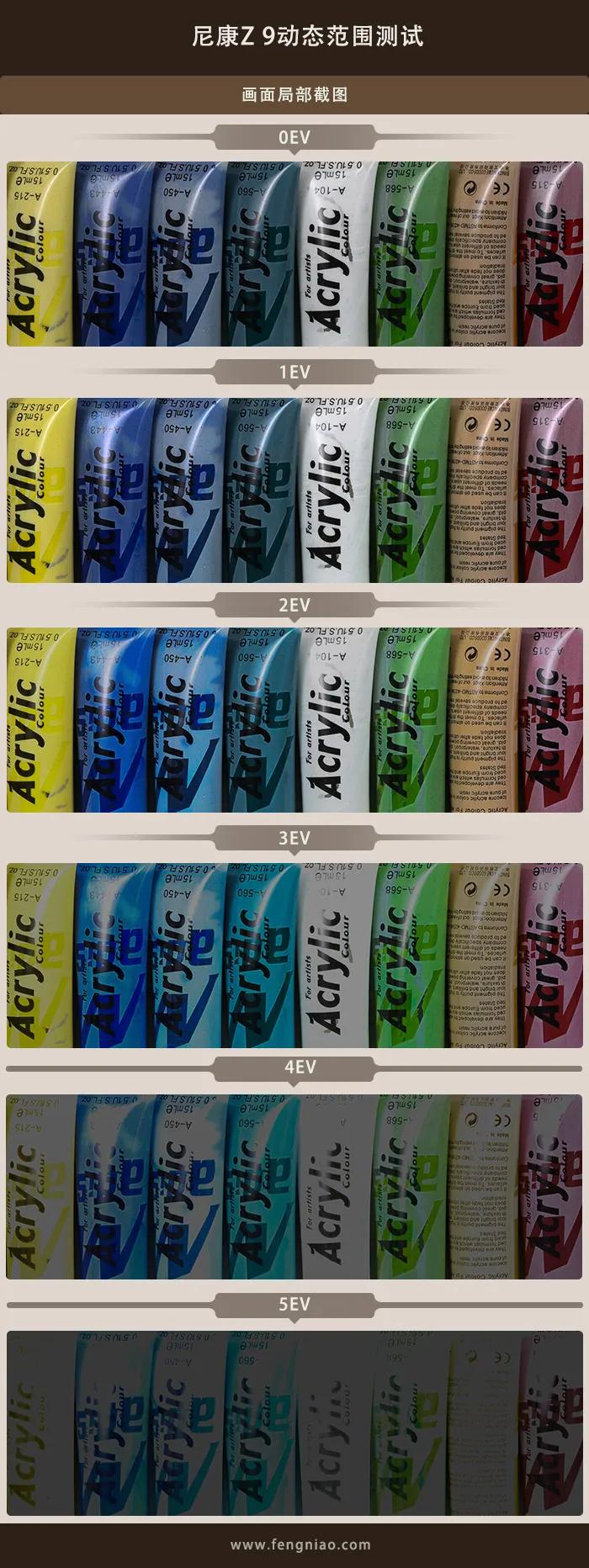 无机械快门的相机,尼康z卡口全画幅相机镜头推荐