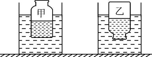 初中物理压力压强浮力易错题,浮力压强经典易错题答案及解析