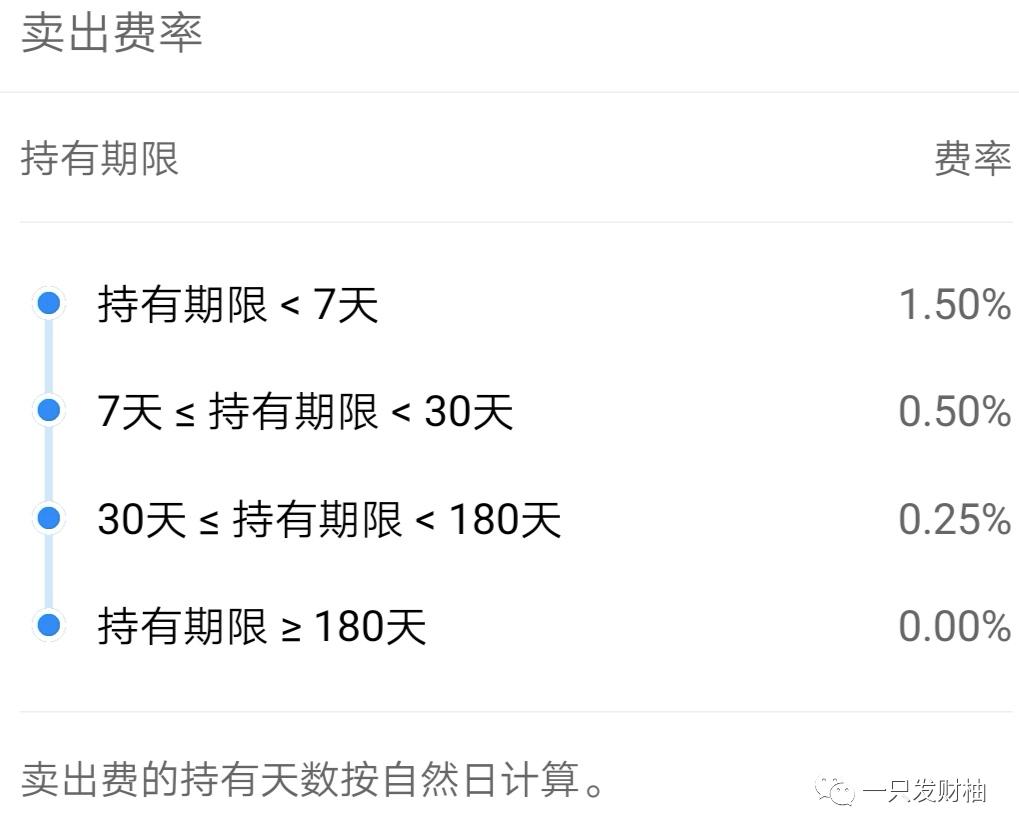 如何省钱省出1000块钱,如何低成本赚大钱