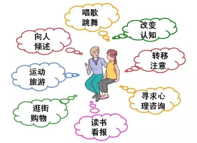 豫健科普官方,豫健科普