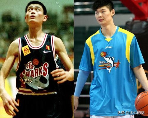 中国男篮亚运会姚明指导王哲林,王哲林第一年