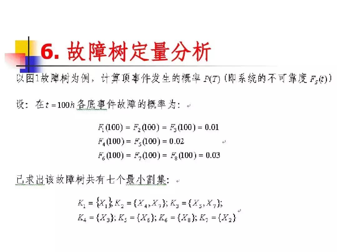故障树分析法的优缺点,故障树分析法例子