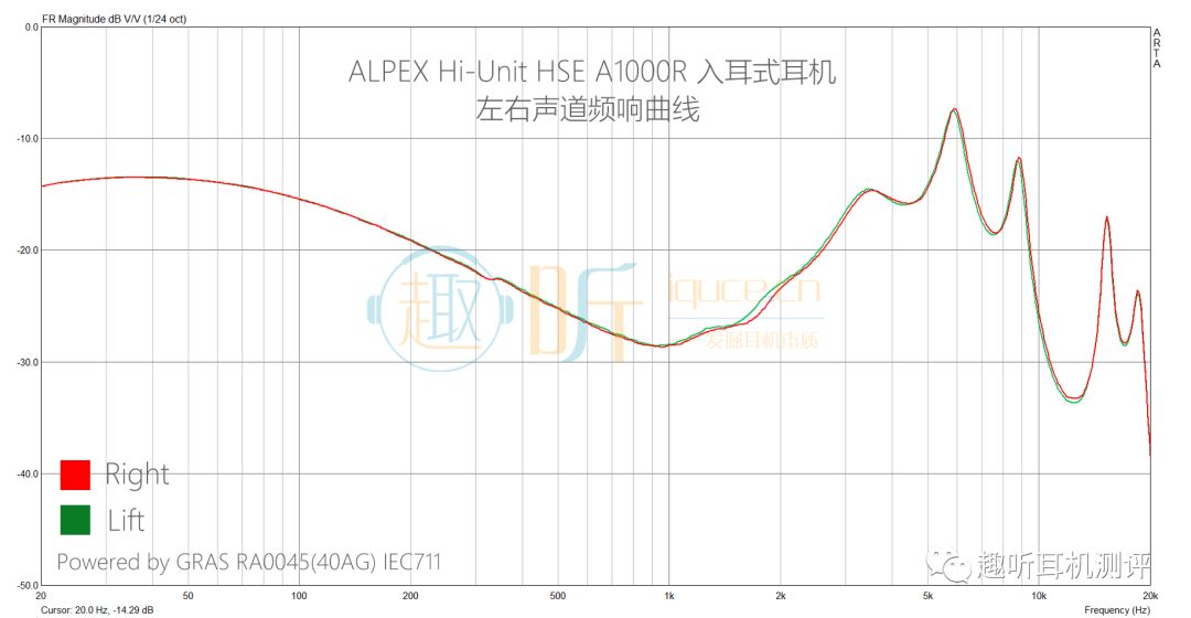 apex鑰虫満,alpexhse鑰虫満