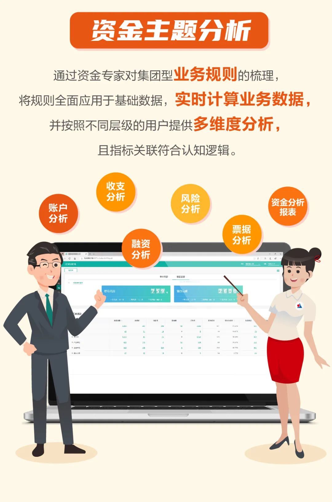 如何进行实时资金监控,资金监控指标原理