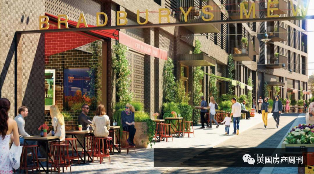 投资者亲述：同样预算，东伦敦/西伦敦之间，如何考量？