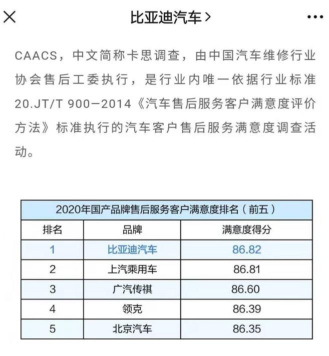 姣斾簹杩厓ev鍞悗,姣斾簹杩厓ev杞︿富