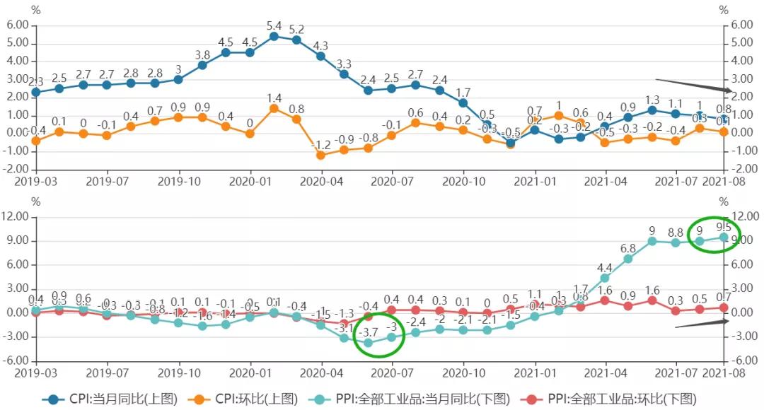 片仔癀行情,片仔癀最新消息分析