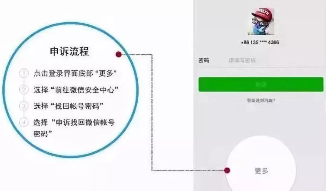 微信最难使用的工具,微信实用指令