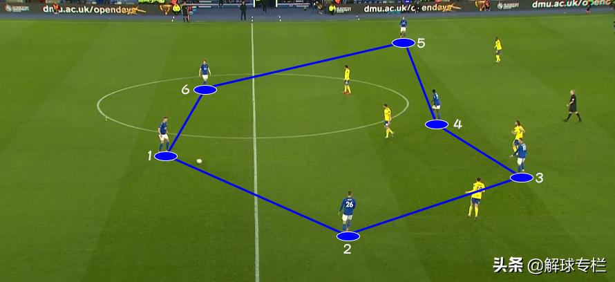 罗杰斯手中食材太丰富，破密防守没难度，佩雷拉成秘密*器武**