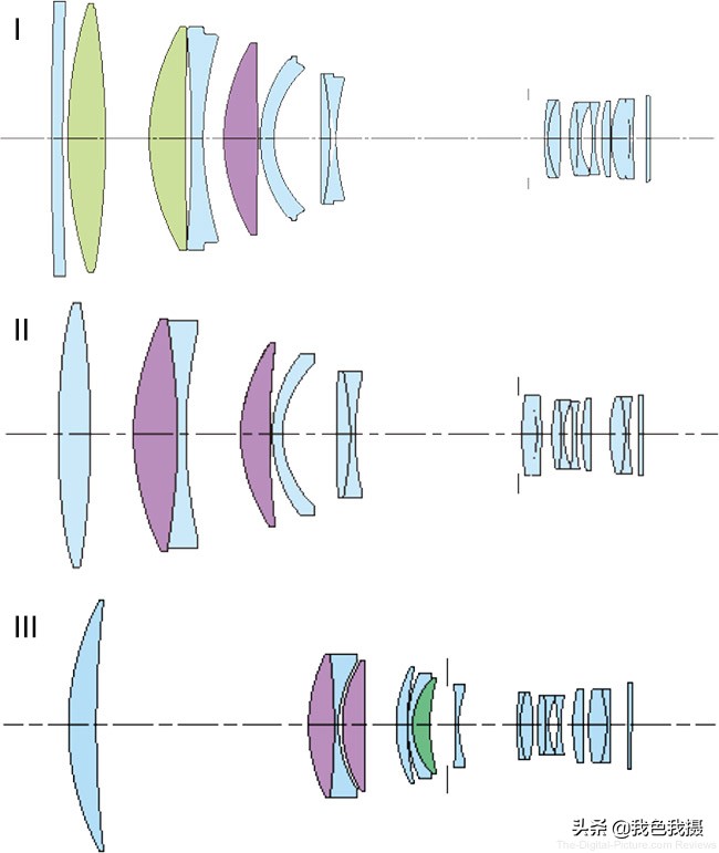 佳能EF600mmf/4LISIIIUSM镜头评测