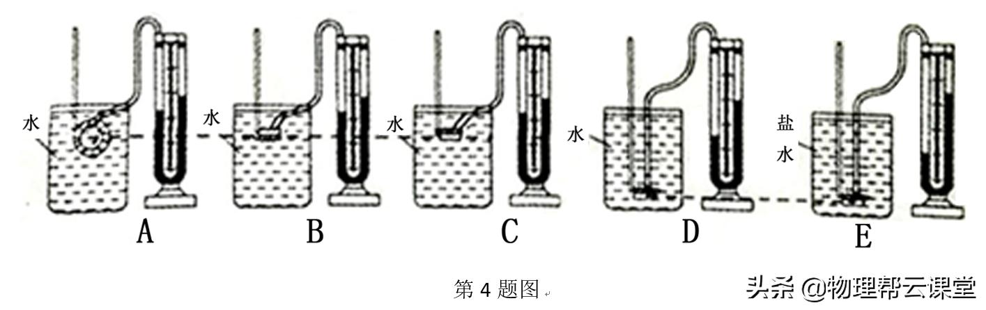 初中物理压强易错题讲解,初中物理固体压强压轴图像题