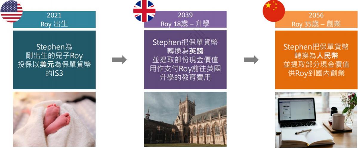 张淼淼讲保险,张淼淼保险