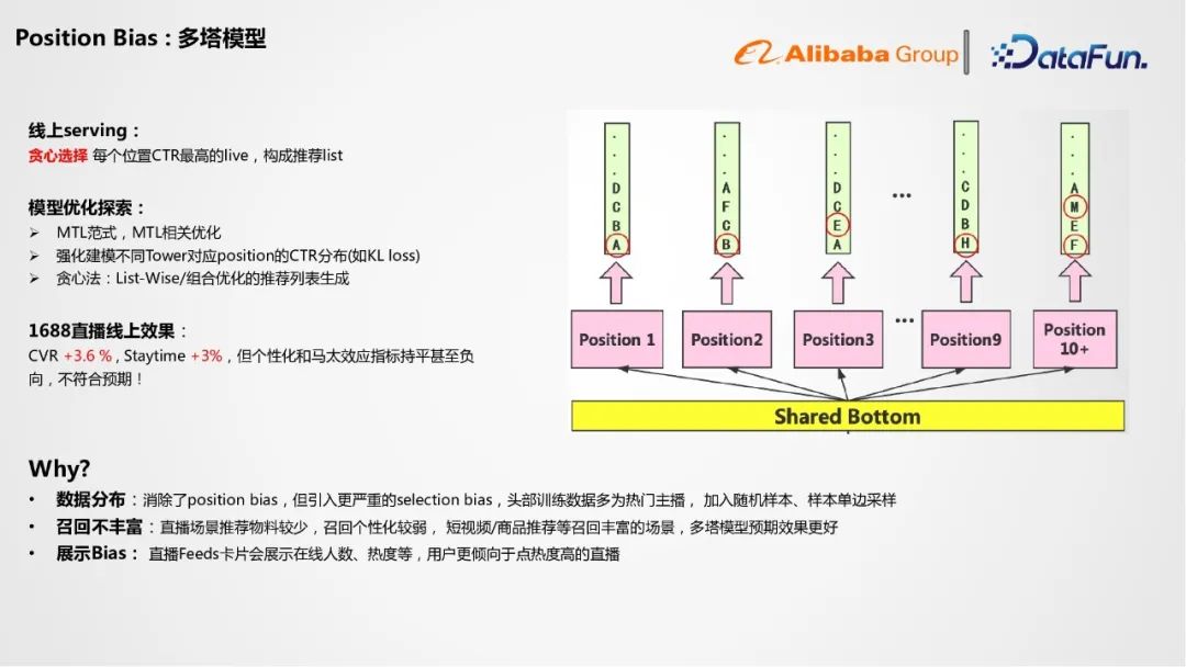 阿里1688,阿里1688排名优化技巧