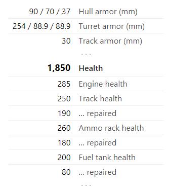 坦克世界strv收益,坦克世界话题