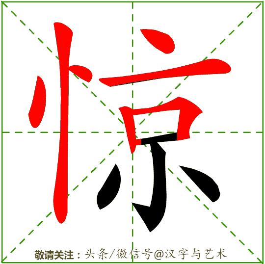 汉字一到十的正确笔顺笔画顺序,汉字笔画顺序规律顺口溜